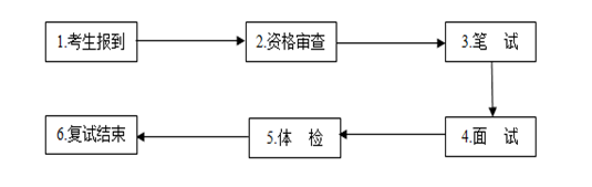 1522401288785063269.png 图片.png