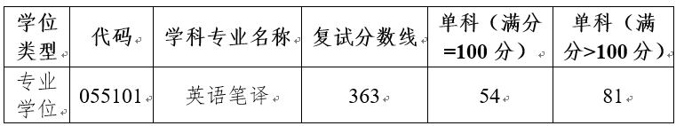 微信图片_20230327233034.png