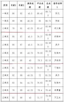 1605580753780094973.png image.png