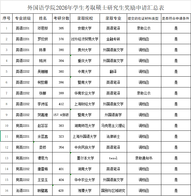 微信图片_20260624082309_629_9