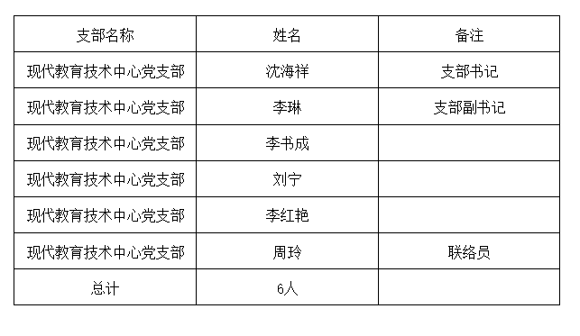 QQ图片20180517093705.png