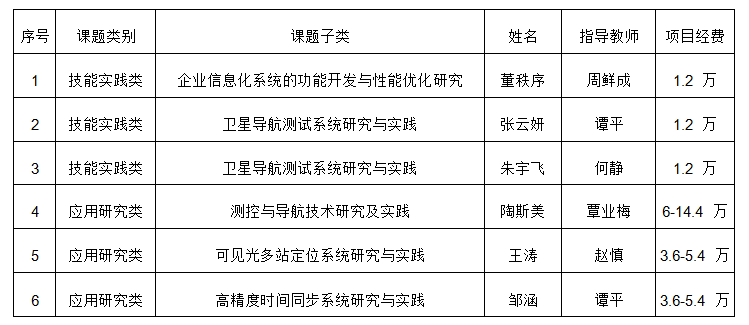 QQ截图20220713194911.png